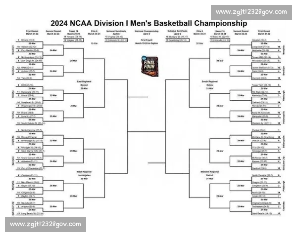 基于多维篮球比赛数据的球队战术趋势与胜负预测研究分析方法探讨