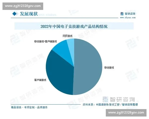 聚焦电子竞技比分背后的战术博弈与巅峰对决解析全景观察与趋势前瞻