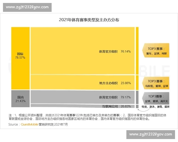 体育官方平台发布最新赛事资讯与权威数据解读全面解析