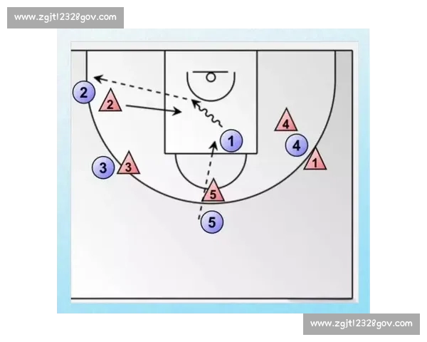 提高篮球水平的实战技巧与策略解析，助你快速提升进攻防守能力