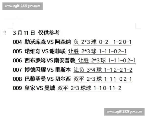 足球历史战绩参考方法在球队实力评估与比赛结果预测中的应用研究