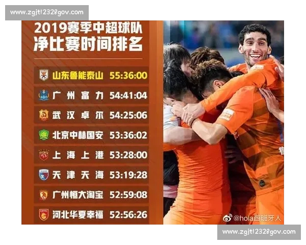 五大联赛数据平台综合分析与趋势预测:提升足球战术决策的关键工具 五大联赛数据平台综合分析与趋势预测:提升足球战术决策的关键工具